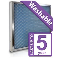 Washable & Electrostatic Filters