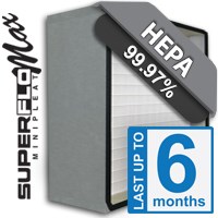HEPA Mini Pleat Filters