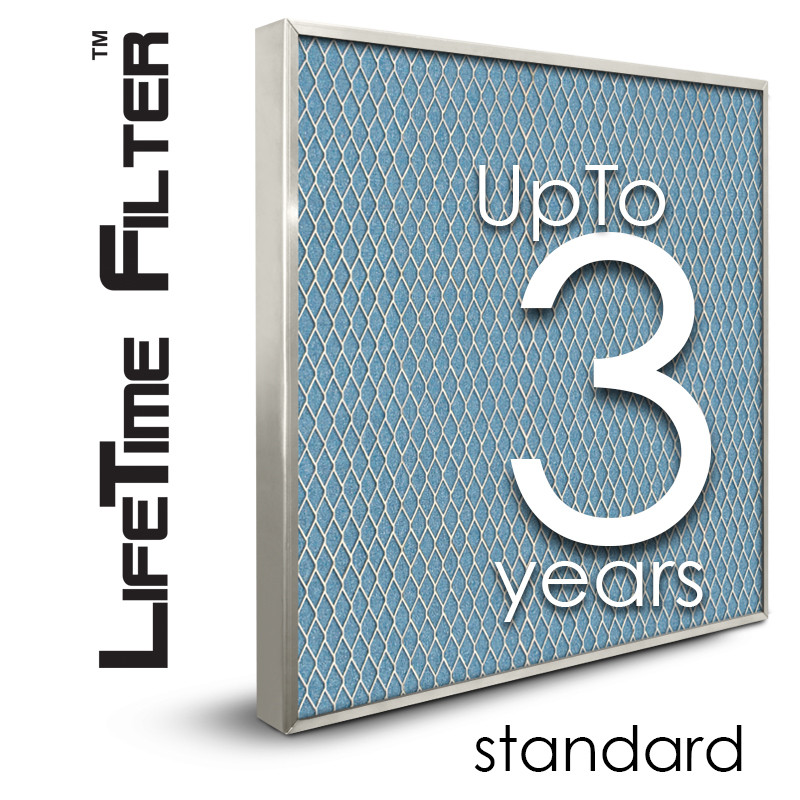 17x23x1 Lifetime Warranty Electrostatic AC Furnace Air Filter Permanent Washable 