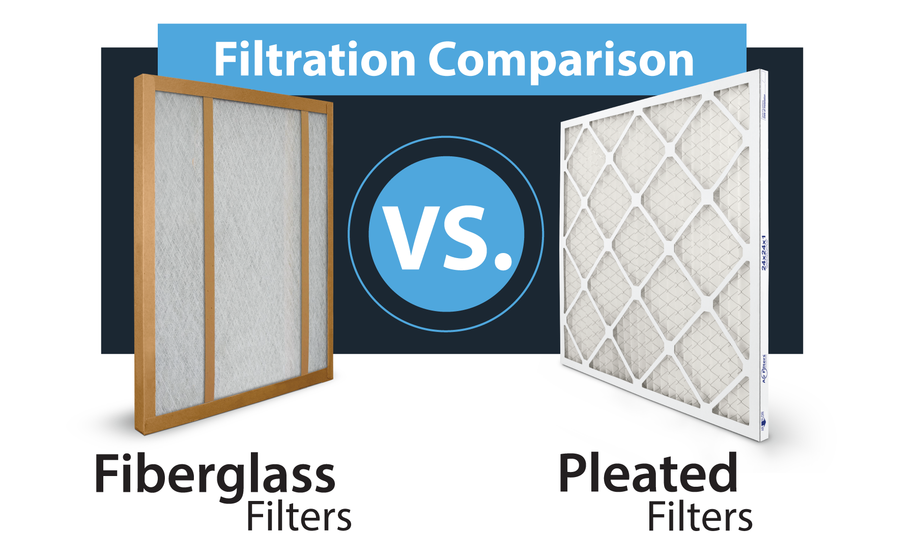 filtration comparison